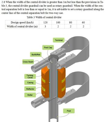 Highway Guardrail Roller Barrier met en dubbel Q235 staalvaten en ISO certificaat